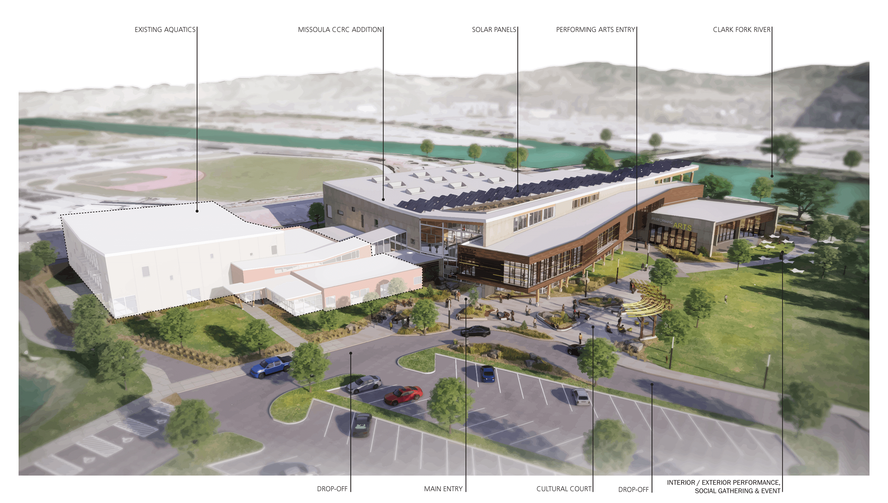 Three-dimensional overview of facility